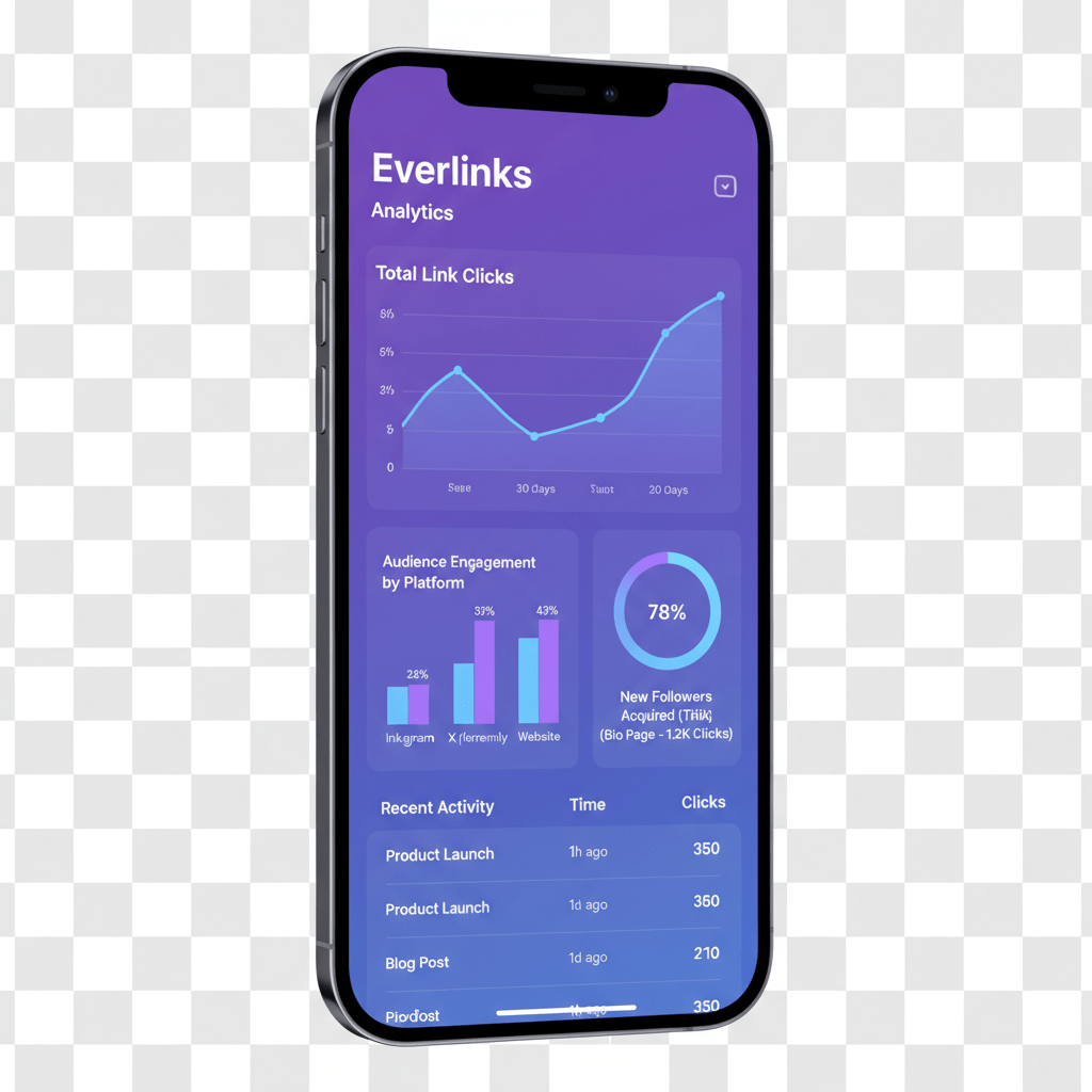 Mockup Mobile 2